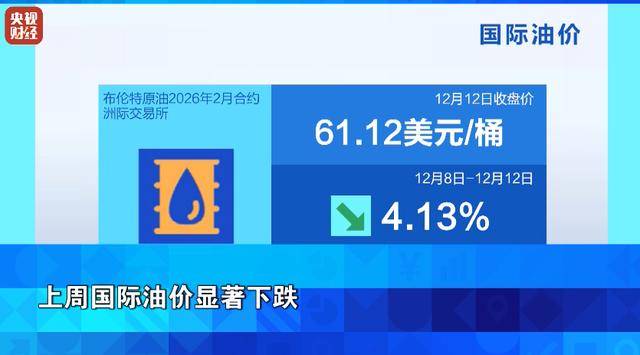 金价<strong></p>
<p>虚拟币BKI</strong>，涨了！银价，大涨！过去一周，发生了什么