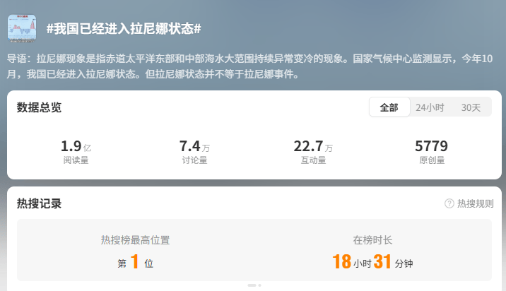 我国已进入拉尼娜状态<strong></p>
<p>买虚拟币赔钱</strong>！四川今冬或“前暖后冷”