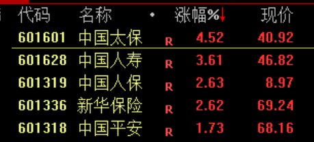 沸腾！刚刚<strong></p>
<p>买虚拟币赔钱</strong>，A股暴力拉升！原因找到了