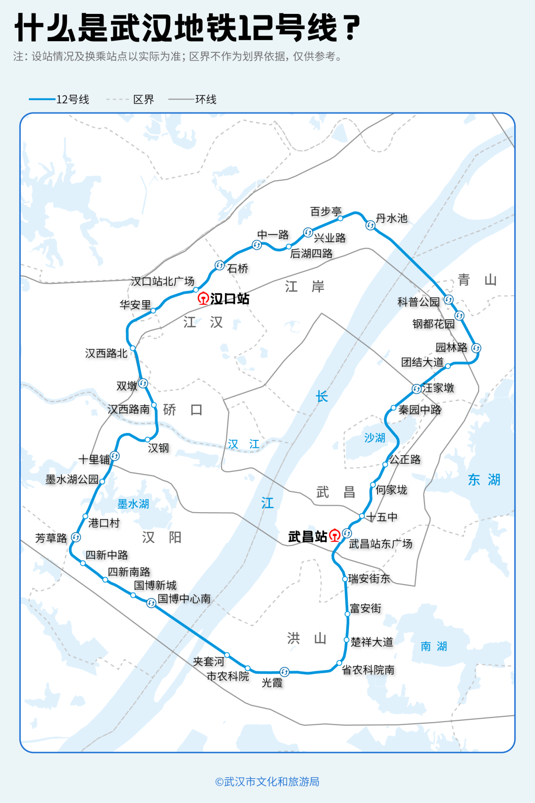 亚洲第一<strong></p>
<p>买虚拟币赔钱</strong>，世界第二，武汉地铁环线王有多牛？