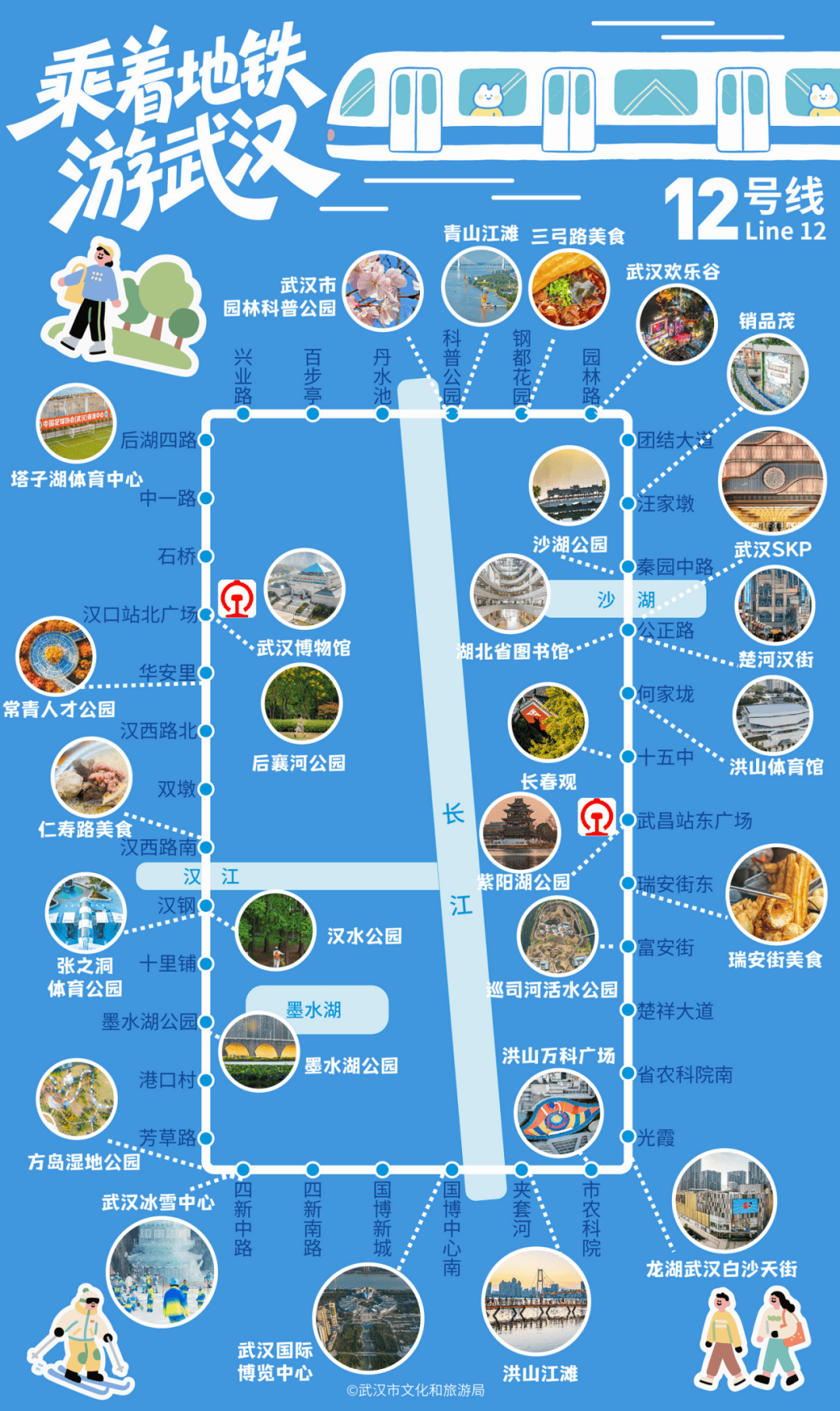 亚洲第一<strong></p>
<p>买虚拟币赔钱</strong>，世界第二，武汉地铁环线王有多牛？