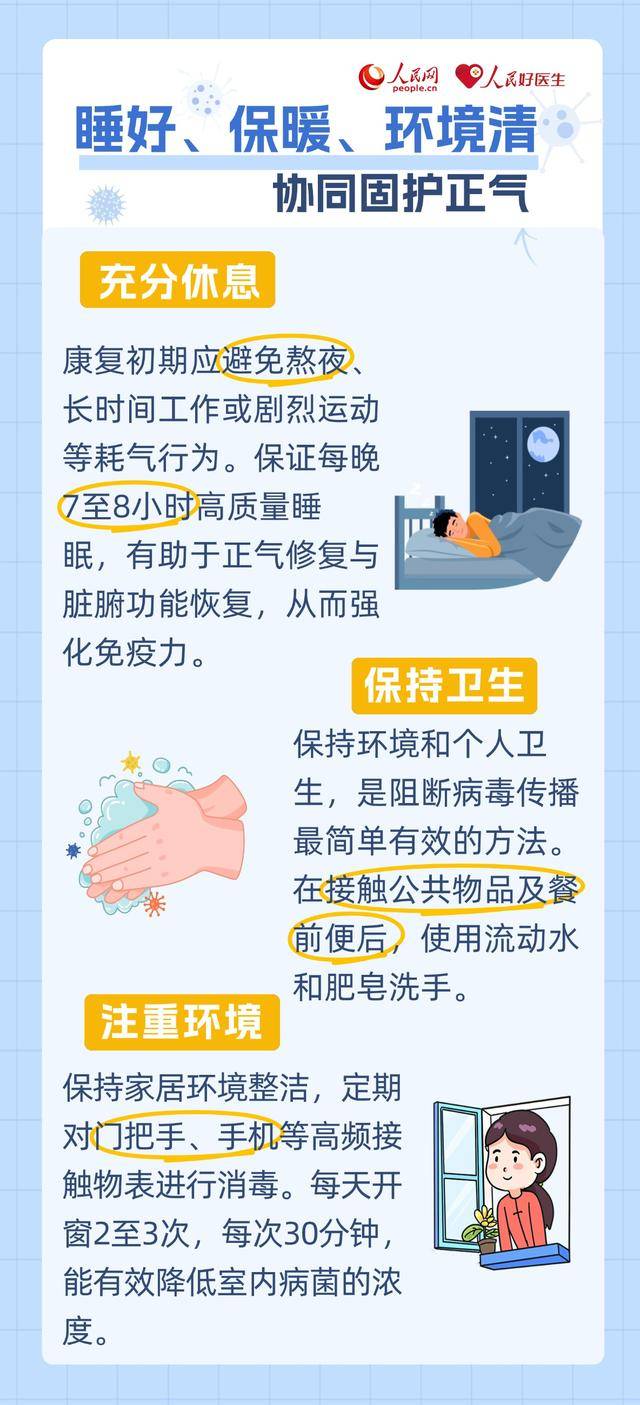 流感康复期<strong></p>
<p>虚拟币大降</strong>，这份中医养护指南请查收