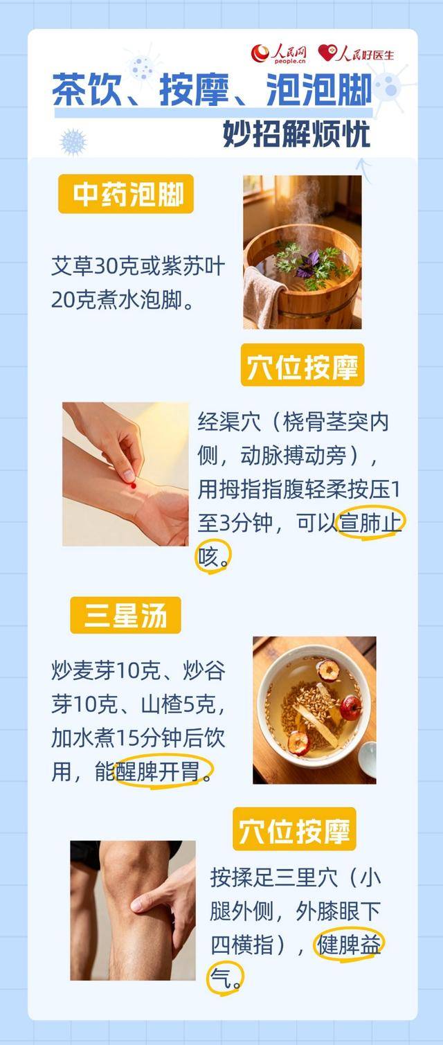 流感康复期<strong></p>
<p>虚拟币大降</strong>，这份中医养护指南请查收