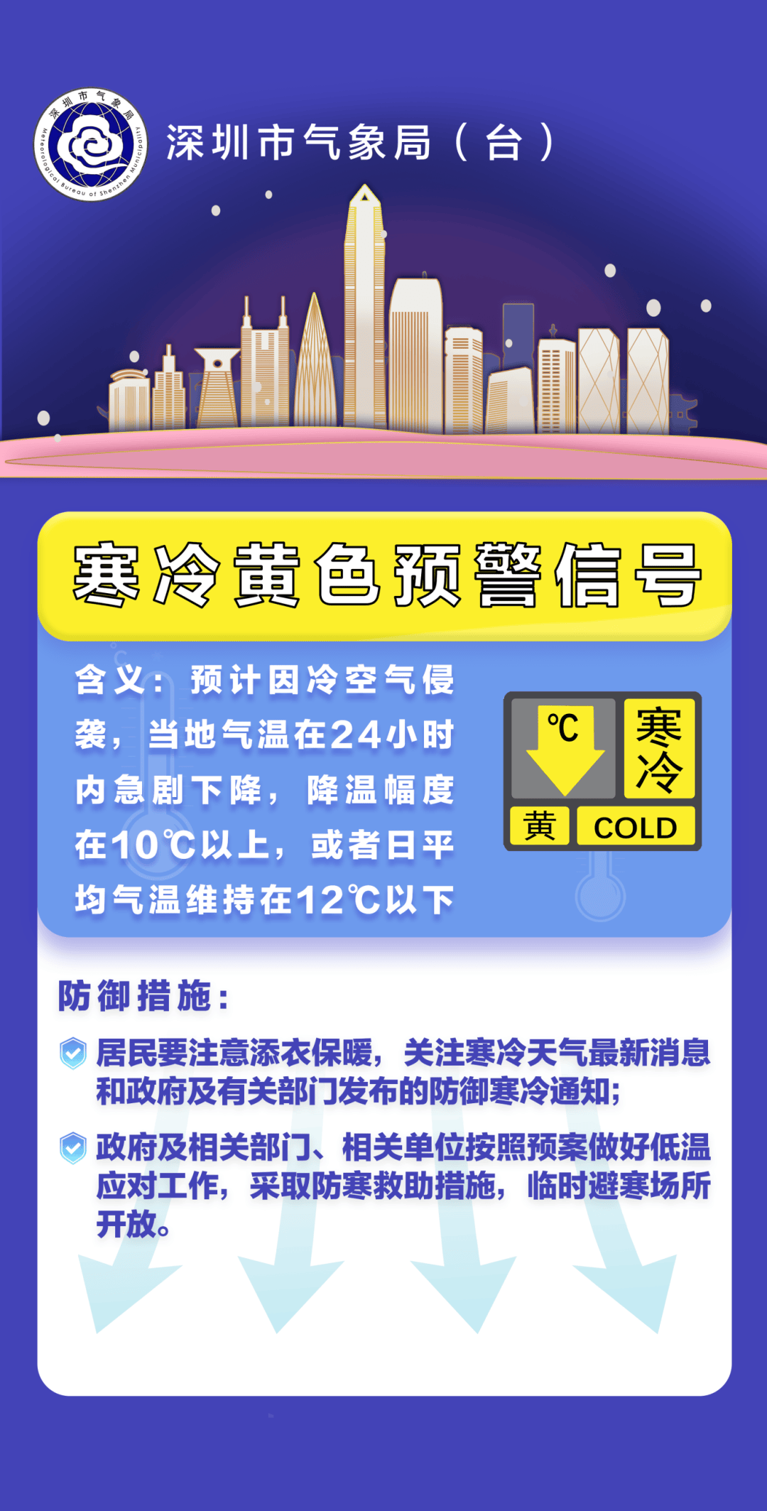 今晚下班速回！刚刚<strong></p>
<p>起点币虚拟币</strong>，深圳发布最新预警！多趟列车紧急停运