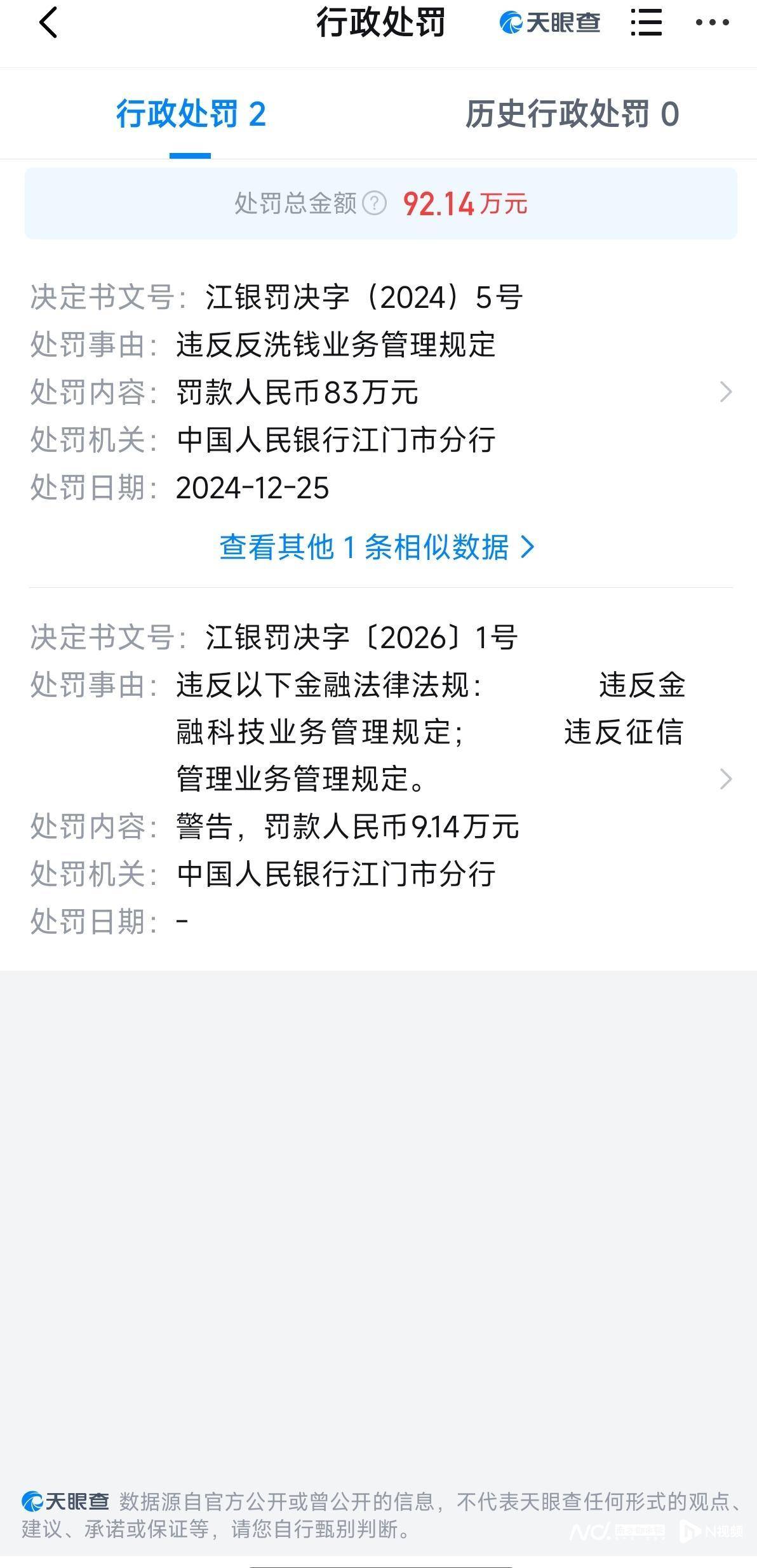 江门开平长江村镇银行股份有限公司被罚款超9万元<strong></p>
<p>LNG虚拟币</strong>，原因曝光