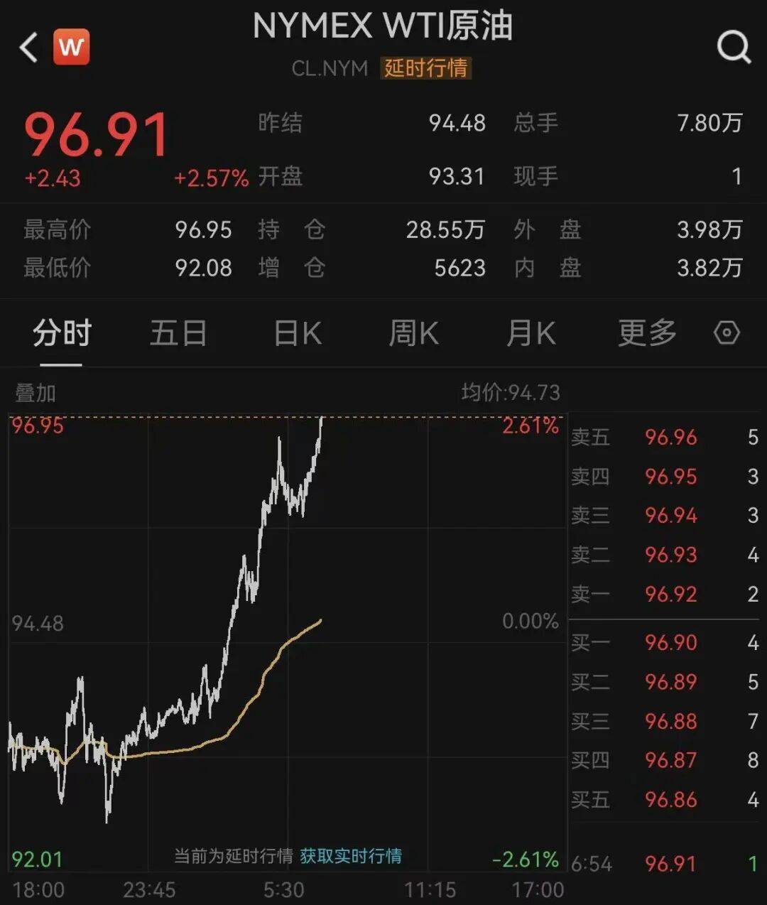 霍尔木兹海峡<strong></p>
<p>虚拟币大跳水</strong>，突变！欧美股市，集体跳水！黄金、白银回落，原油飙涨！