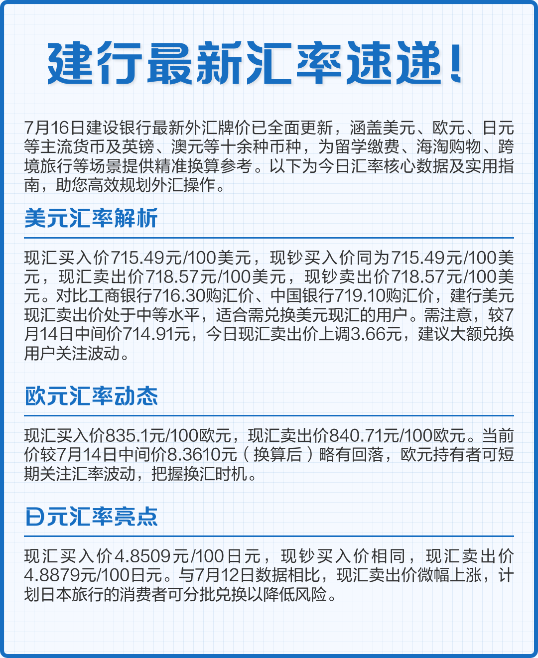 货币现汇(货币实际汇率)