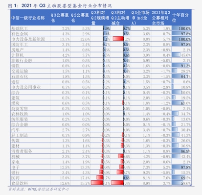 货币型基金有哪些(货币型基金有哪些产品)